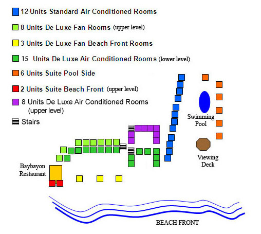 alona tropical resort bohol