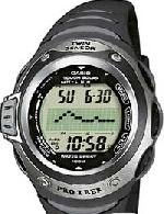 PROTEK (PRG-100-1A)