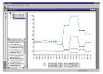 EMC SOFTWARE (NAVISPHERE ANALYZER)